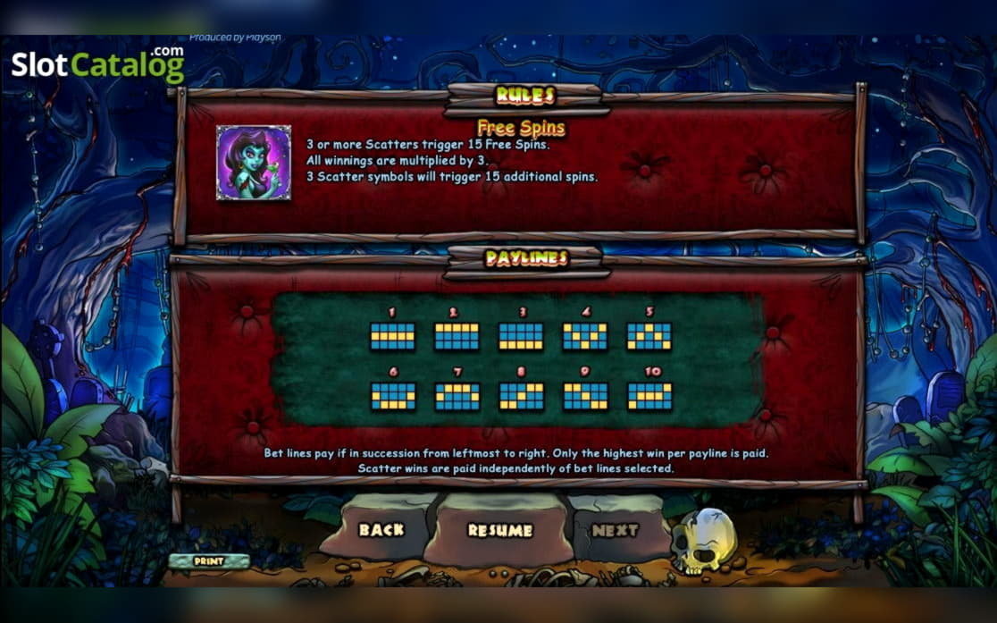 £495 Daily freeroll slot tournament at Bet Online Casino